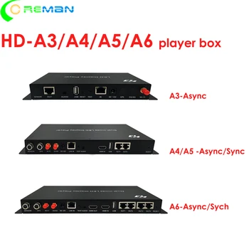 1280*512 1280*1024 1920*1200 Полноцветный светодиодный контроллер дисплея, Отправляющий карту A3 A4 A5 A6 player box с портом HDMI